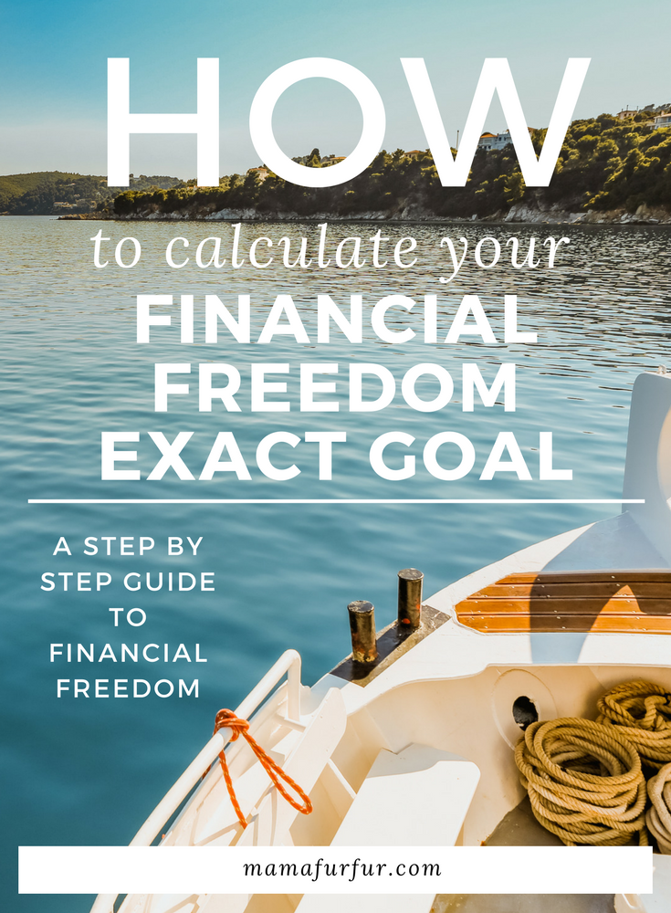 How to Calculate your Financial Freedom Exact Goal ¦ Get Rich Quick using Compound Interest
