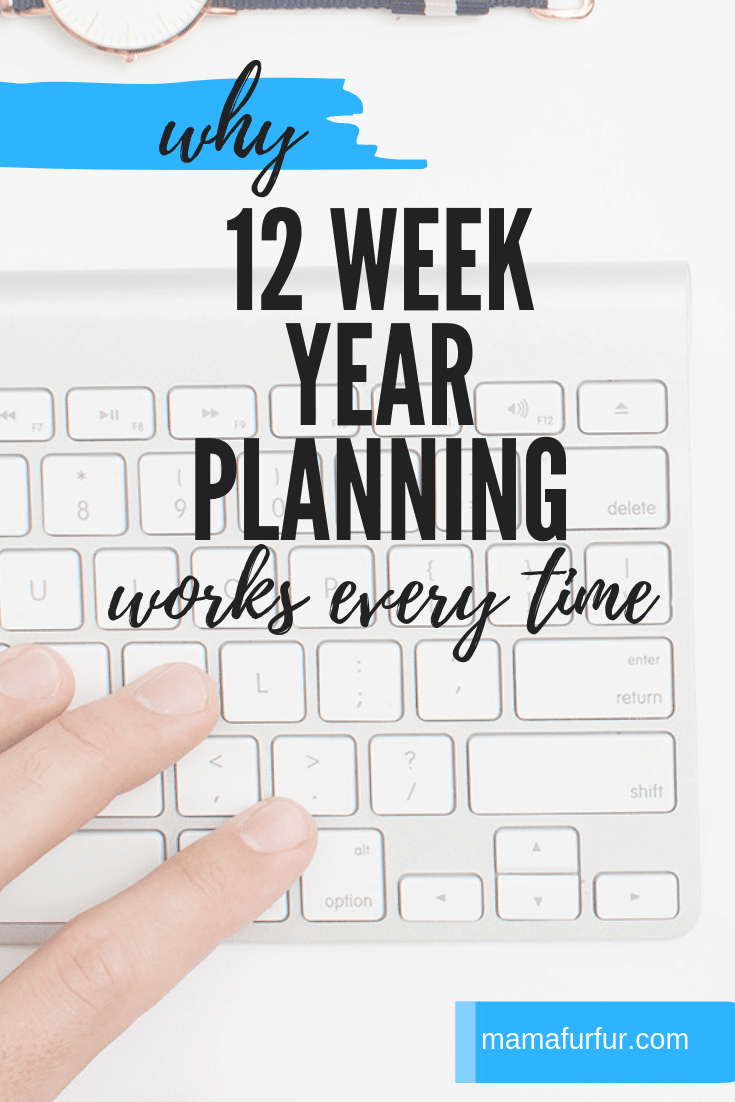 Why 12 week planning works every time #goals #12weekyear #financialfreedom