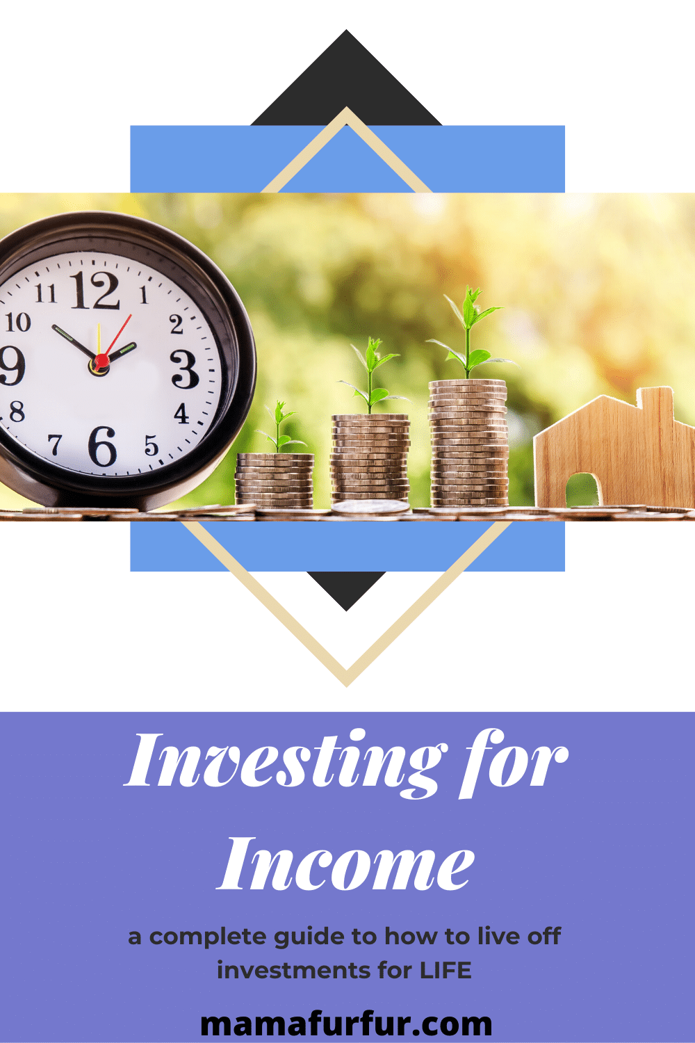 Investing for Income - How to Live off Investments & Dividends for LIFE