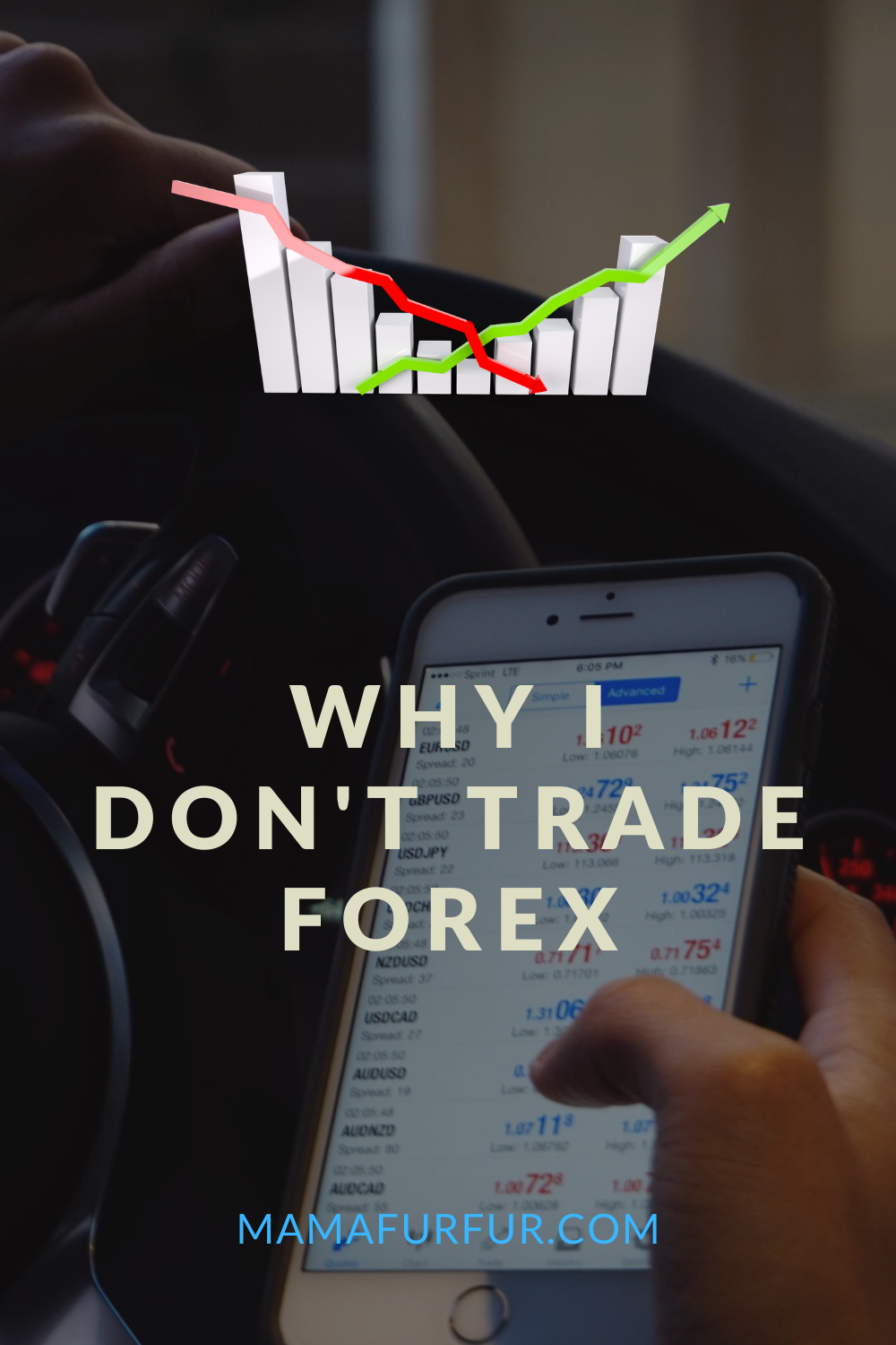 Why I Don't Trade Forex